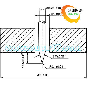 AM硬度计
