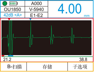 OU1850�����