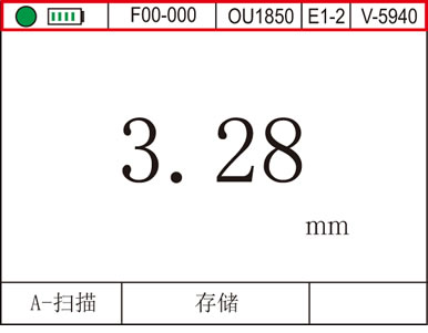 OU1850�����